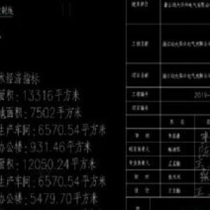 20亩独门独院全新厂房